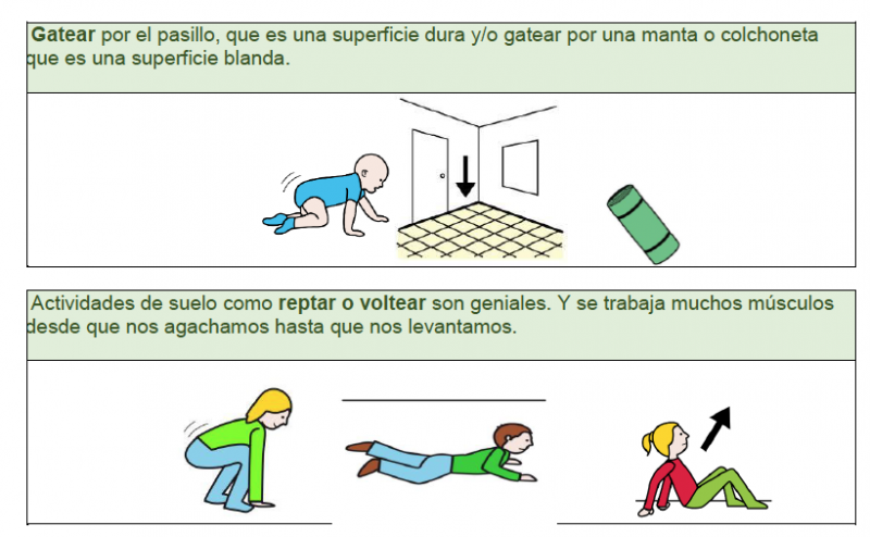 Actividades fisioterapia