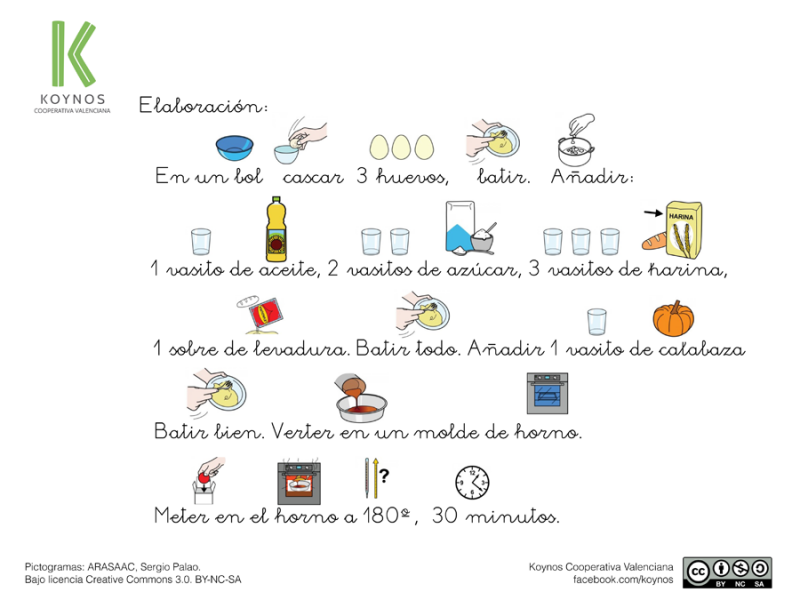 Elaboración: En un bol cascar 3 huevos, batir. Añadir: 1 vasito de aceite, 2 vasitos de azúcar, 3 vasitos de harina, 1 sobre de levadura. Batir todo. Añadir 1 vasito de calabaza. Batir bien. Verter en un molde de horno. Pictogramas de ARASAAC, Sergio Palao. Bajo licencia Creative Commons 3.0. BY-NC-SA.